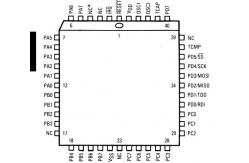 China Integrated Circuit Chip PROGRAMMING REFRERENCE GUIDE  MC68HC05C4AFN MOTOROLA  PLCC  supplier