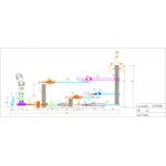 Fully Automated Timber Sawmill Line Double Head Bandsaw Twin Vertical Sawmills