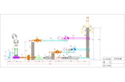 China Fully Automated Timber Sawmill Line Double Head Bandsaw Twin Vertical Sawmills supplier