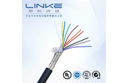 China Copper Conductor XLPE Sheathed UL Electrical Wire For Machine Tool Manufacturing supplier