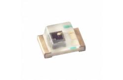 China RPM-075PTT86 supplier
