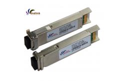 China 300M XFP Fiber Transceiver supplier