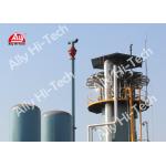 Integrated Hydrogen Production Via SMR Hydrogen Plant for sale