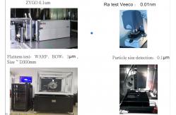 China Silicon Carbide Wafer manufacturer
