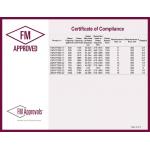 Wuhan Spico Machinery & Electronics Co., Ltd. Certifications