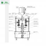 500ml 100 Bpm High Viscosity Liquid Filling Machine for sale