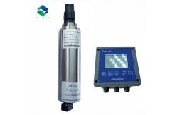 China Ultraviolet Fluorescence Online Oil In Water Analyzer Advanced Sensors supplier