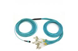 China Customized 8-144 Fibers MTP MPO OM3 Multimode Elite Breakout Cable Aqua supplier