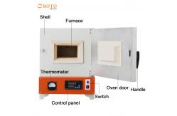 China Microprocessor PID Control for Optimal Thermal Process w/ Minimal Overshoot supplier