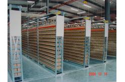 China Highly Durable Longspan Shelving For Modern And Stylish Needs supplier
