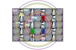 China digital Camera Resolution Test Chart 4/3 3/2 Iso12233 2014 Reflective Certificated supplier