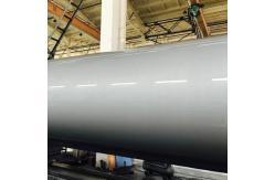 China Sprial Flow System Casting Roller Matt Surace CPP CPE supplier