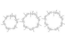 China aldehyde-α,β,γ-cyclodextrin supplier