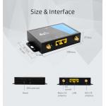 Industrial Wireless Unlocked 4G WiFi Router 2.4GHz With External Antennas