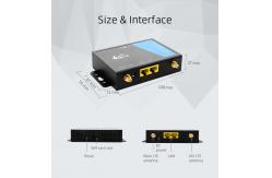 China 802g Wireless Wifi Modem Router , 2.4GHz Detachable Antenna Wifi Router supplier