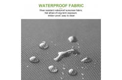 China Outdoor Lightweight Solar Charger Panel with 22.5% Efficiency and IP65 Waterproof supplier