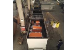 China Domestic Package/small Integrated Wastewater/sewage/waste Water Treatment Equipment/plant supplier