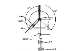 China GR-326 Optical Fiber Mechanical Properties Testing Machine supplier