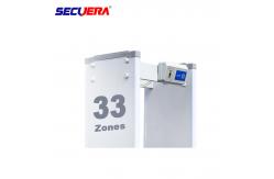 China High Sensitivity Walk Through Metal Gate , Arched Metal Detector Connect With PC supplier