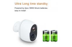 China RoHS HDD Mini WiFi Cam supplier