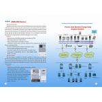 Smart Meter Advanced Metering Infrastructure With Data Collector / Concentrator for sale