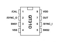 China STM32F105RBT6 Mini STM32 Development Boards Lead free / RoHS Compliant supplier