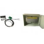 Gammax Omniplus Loom Upgrade LDEC Platform