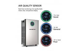 China HOMEFISH Commercial Air Purifier Ultrasonic Luftbefeuchter Anion Concentration 10 Million/Cm3 supplier