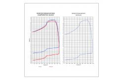 China Clay Analysis Curve Diagram Chemical Analysis Lab For Brick Making Raw Material supplier