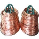 Conductivity Copper Nickel Electrical Wire Bright Oxidized Surface Cuni Conductor Custom Coil Packaging for sale