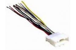 China High-Quality Custom Wire Harness For Industrial & Automotive Applications Durable, supplier