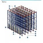 Powder Coated VNA Racking System , VNA Pallet Racking 200-1000kgs Flexible