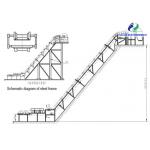 Large Inclined Angle Industrial Belt Conveyor 120---160mm Flange Height for sale