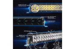 China UTV 84W 7.5 Inch Dual Row Led Light Bar Anti Scratch HANMA supplier