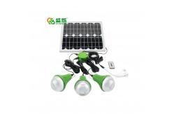 China 3PCS Solar Powered Tent Lights supplier