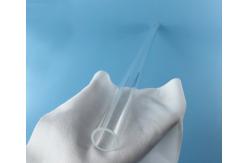 China Quartz Glass Tube Synthetic Fused Silica Optical Fiber Manufacturing supplier