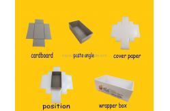 China Gluing Positioning Automatic Rigid Box Making Machine For Carton / Plastic Box supplier