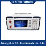 Single Mode VOA Attenuator Dynamic Attenuation Range Of 0 ~ 40dB for sale