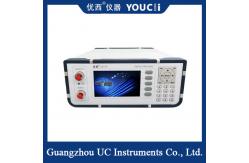 China Single Mode VOA Attenuator Dynamic Attenuation Range Of 0 ~ 40dB supplier