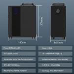 Commercial Scent Machine Smart HVAC Scent Diffuser Up to 3300 Sqft - Bluetooth & Waterless