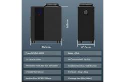 China Smart Bluetooth HVAC Scent Diffuser - Up to 1,200 SqFt Coverage, Waterless supplier