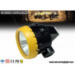 Portable Compact Design Rechargeable Led Headlamp 117 Lum 4000 Lux Pc Material