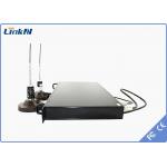COFDM Video Receiver FHD 1U Vehicle-Mounted Dual Antennas High Safety AES256 Low Latency for sale