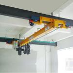 European A5 Light-Weight Double Speed 5T Single Beam Overhead Crane for sale