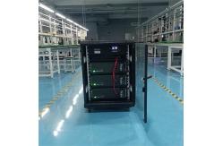 China LiFePO4 Lithium Battery Solar System 48V 10KW 15KWH Complete Solar Power System supplier