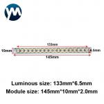 UV LED Module 180W Curing Light Linear Light Source Curing Quartz Lens
