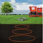 Underground Water Finder Transient Electromagnetic Equipment Resistivity Imaging System