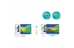 China Hisense Wall Mounted Air Conditioner 5-Star Inverter 4-Way Airflow supplier