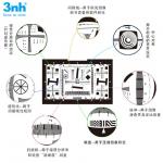Sineimage Iso 12233 Resolution Test Chart 3nh 4x 4000 Lines NE-10-400A For 4MP Camera Lens HDTV for sale