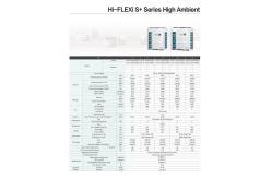 China 18000BTU Hisense Wall Mounted Air Conditioner R410A Wall Hung Ac Unit supplier
